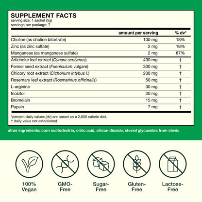 Biocol Labs Belly Fat Protocol 28 ampoules